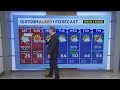 David Karnes' Saturday morning weather