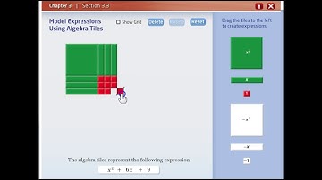 Math 2200 - Ch.3 Sec.3.3 Completing the Square 1A - Instruction