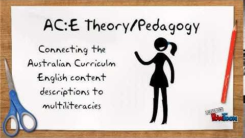 Multiliteracies in the early years of schooling - EAB510