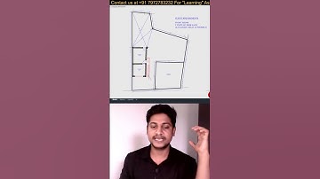 Planning  Of  Unshaped  Plot + Existing  Room + 2 Units.