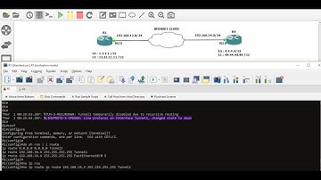 GRE-Recursive-Routing-Error || TUNNELING || [TAMIL]