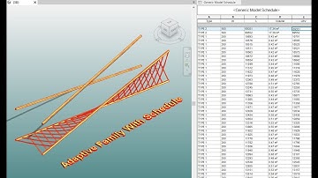 Everyday Revit (Day 251) Adaptive Family with Schedule