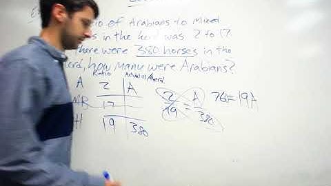 Algebra 2 Lesson 18: Ratio Word Problems; Similar Triangles