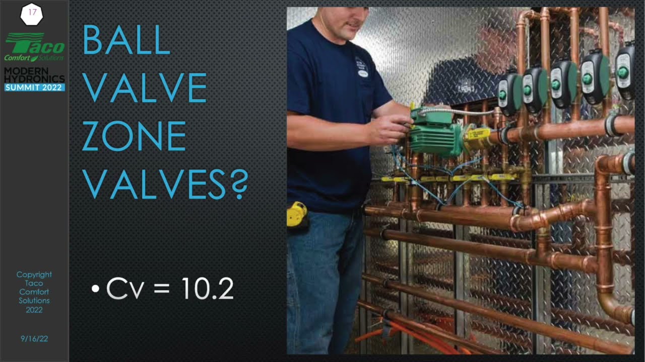 Современный саммит по гидравлическим системам 2022: Зонные циркуляционные насосы или клапаны? Док...