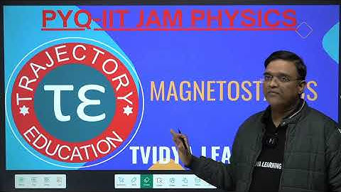 PYQ | IIT JAM PHYSICS | MAGNETOSTATICS