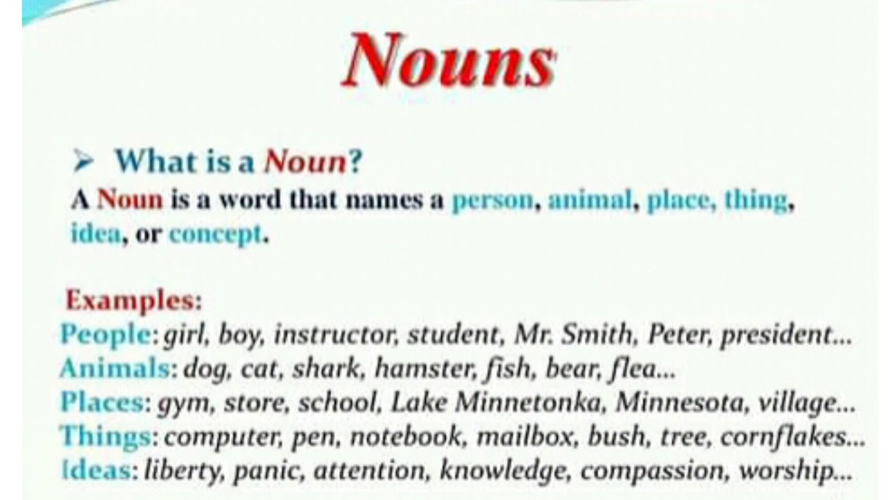 noun-types-of-noun-functions-of-noun-in-the-sentences-youtube