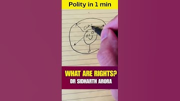 [Indian Polity in 1 Min] WHAT ARE RIGHTS? by DR SIDHARTH ARORA | UPSC Preparation