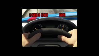 This is what's WRONG with the NEW Ubermacht Cypher in GTA Online #shorts