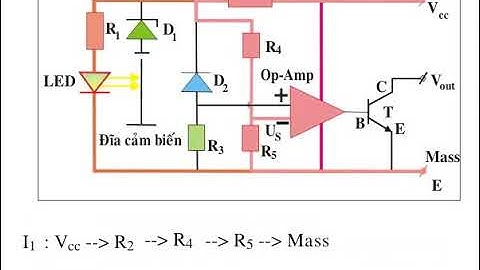 Nguyên lý hoạt động cảm biến quang