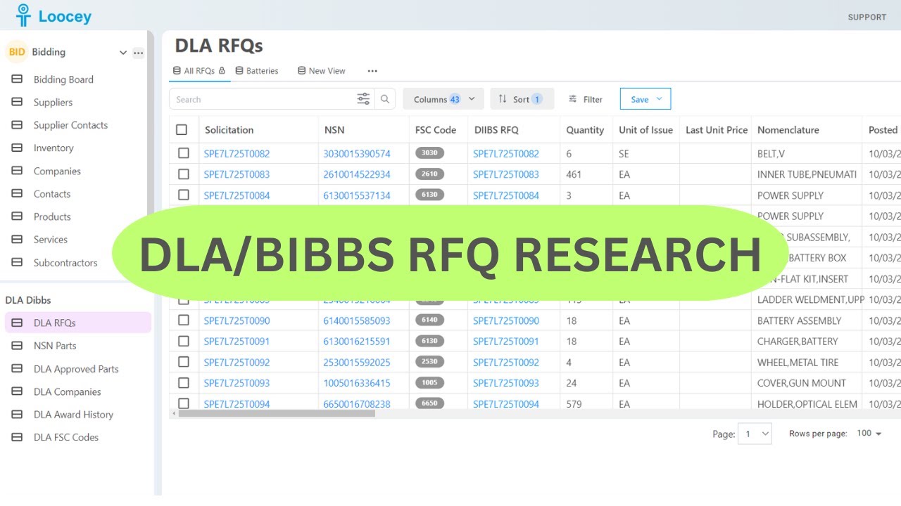 How To Find Rfqs In Dladibbs Rfq Research In Loocey Youtube 