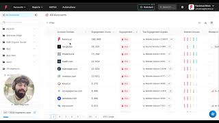 Get More Revenue from LinkedIn Ads with CAPI | Factors.ai