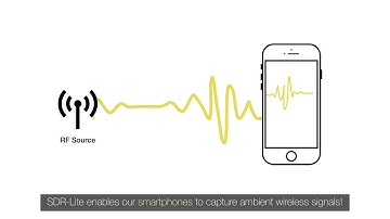 [For visitors] SDR-Lite:SDR receiver using commodity wifi via physical-layer signal reconstruction