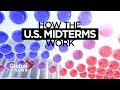 US midterm elections How do they work