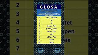 NUMBERS IN THE GLOSA LANGUAGE