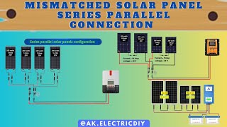 Maximize Solar Power Wiring Unmatched Panels For Greater Efficiency