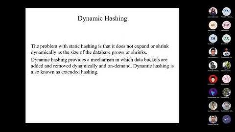 32- 4 Dynamic hashing( Lecture 32 - Working with hashing B+ tree )