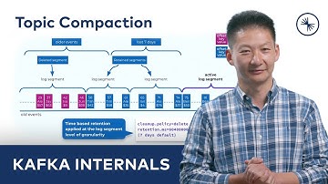 Apache Kafka® Topic Compaction