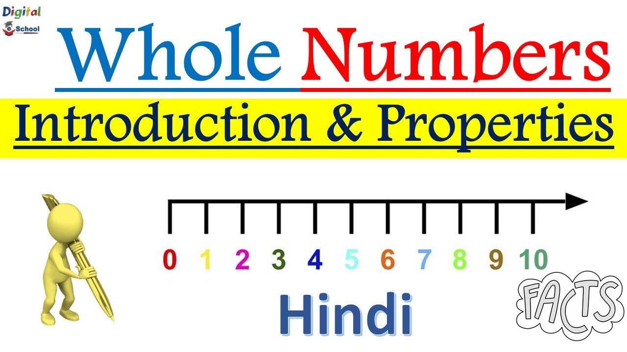 What Are Whole Numbers Basics Of Whole Numbers Properties Of What Are Whole Numbers Basics Of Whole Numbers Properties Of