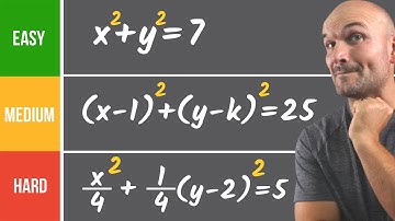 Find the Center and Radius of the Circle in Standard Form Easy Medium Hard