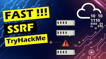 FAST! SSRF - TryHackMe - JrPentester Learning Path