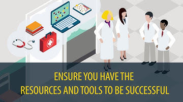 Simu-Leader: Training for Leadership in Patient Safety and Health Care Quality Improvement