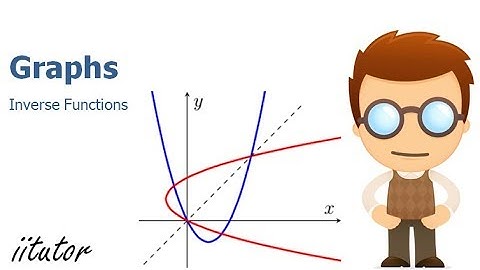 Unveiling the Mystery of Inverse Function Graphs | Math Made Easy!