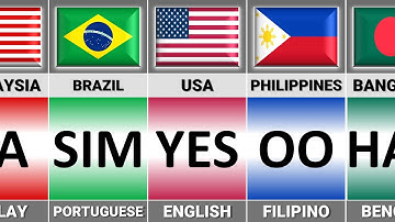 How to Say "YES" in Different Languages