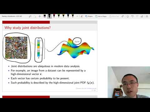 ECE 302 Lecture 5.1 Joint PDF, PMF, CDF - YouTube