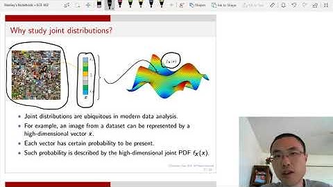 ECE 302 Lecture 5.1 Joint PDF, PMF, CDF