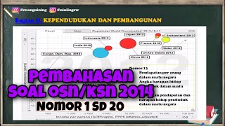 Pembahasan Soal KSN/OSN Geografi Nomor 1 s.d 20 Tahun 2014