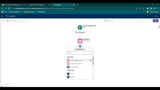 Auto Assign Permission Set to Users Using Flow #inSalesforce