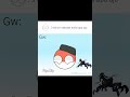 Itu gak rizpek banget wok😃||ib:@Erpangcihuyyy ||#countryballs #meme #fypシ #shorts