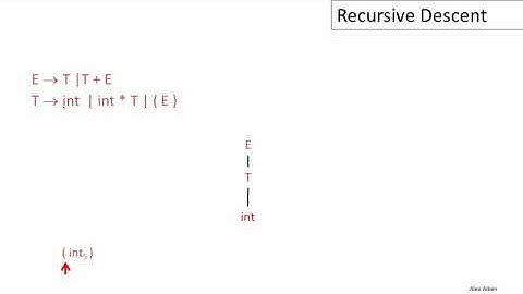 6   3   06 03 Recursive Descent Parsing 6m35s