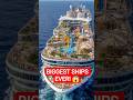 World's 4 Biggest Ships Ever Built 🚢 | Ocean Giants Bigger Than Cities