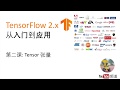 【TensorFlow 2.0 系列教程】第二课：Tensor (TensorFlow中最重要的概念)