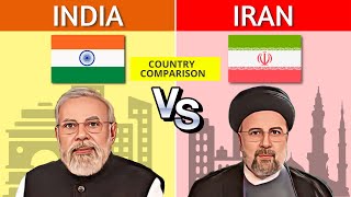 India vs Iran - Country Comparison