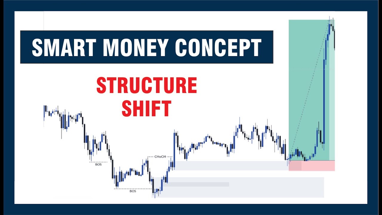 POWERFUL SMART MONEY CONCEPT | STRUCTURE SHIFT - YouTube