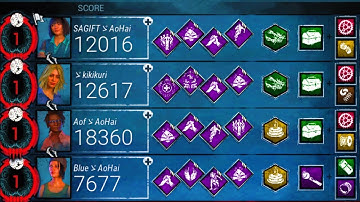 My Bubba vs. PRESTIGE 400 PRO SWF | Dead by Daylight Mobile