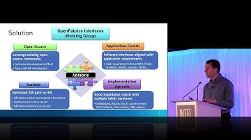 A Brief Introduction to OpenFabrics (libfabric)