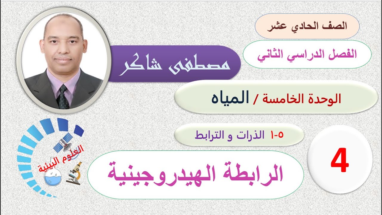 الذرات و الترابط جزء رابع (الرابطة الهيدروجينية) العلوم البيئية صف حادي عشر فصل دراسي ثاني كامبردج