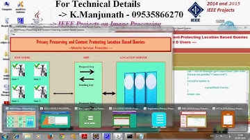 Privacy Preserving and Content Protecting Location Based Queries