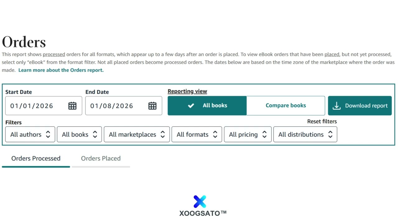 FAHANKA AMAZON KDP DASHBOARD 