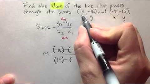 Unit 4 - Finding Slope From Two Points - #1