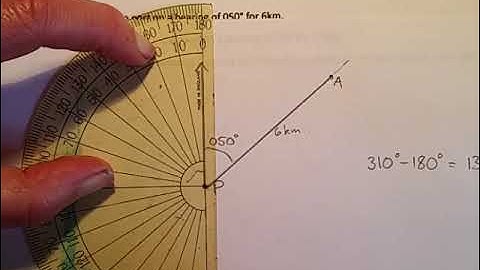 Scale Drawings Using Bearings