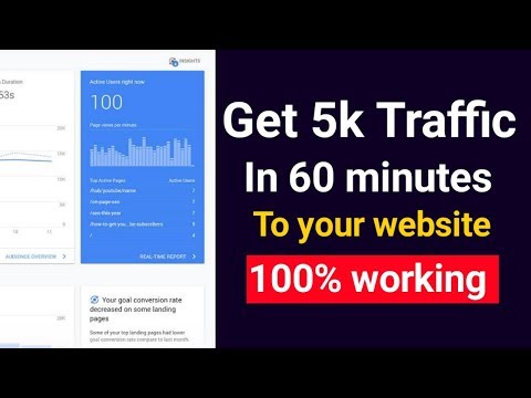 Website Traffic