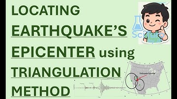 LOCATING EARTHQUAKE’S EPICENTER using TRIANGULATION METHOD