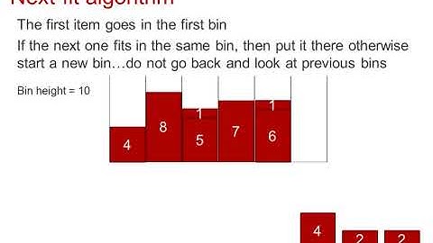 OCR Discrete: Algorithms 1-3