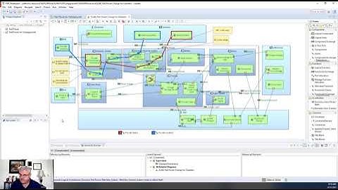 7.5 Share Logical Architecture with Capella