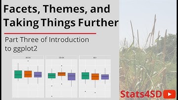 Introduction to ggplot2 (Part Three): Facets, Themes and Taking Things Further