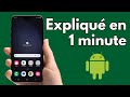 Comment Trouver Les Téléchargements Sur Android Tutoriel